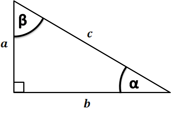 triangle