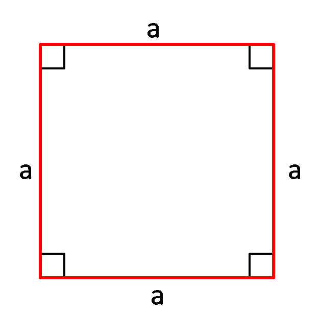 Image presenting perimeter of a square